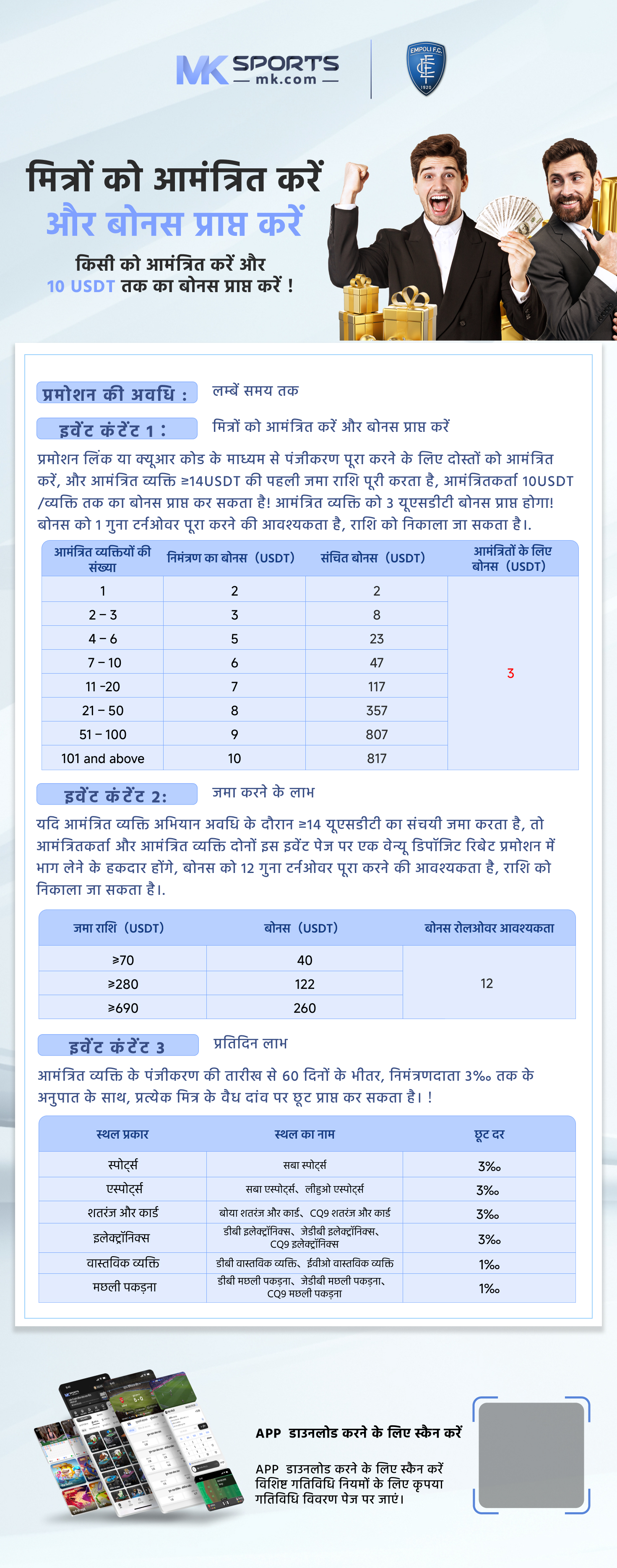 13 patti rummy rules