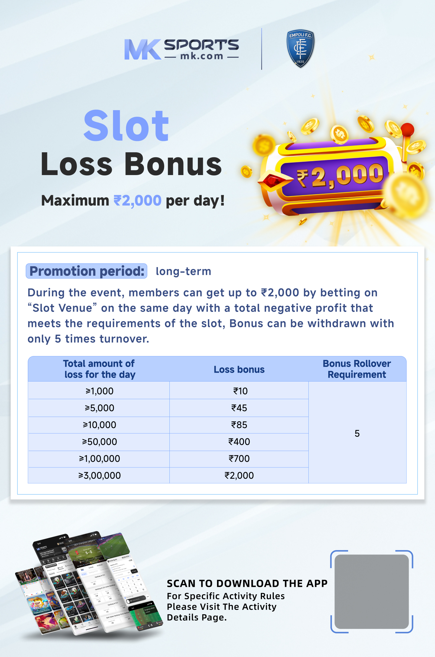 all rummy bonus