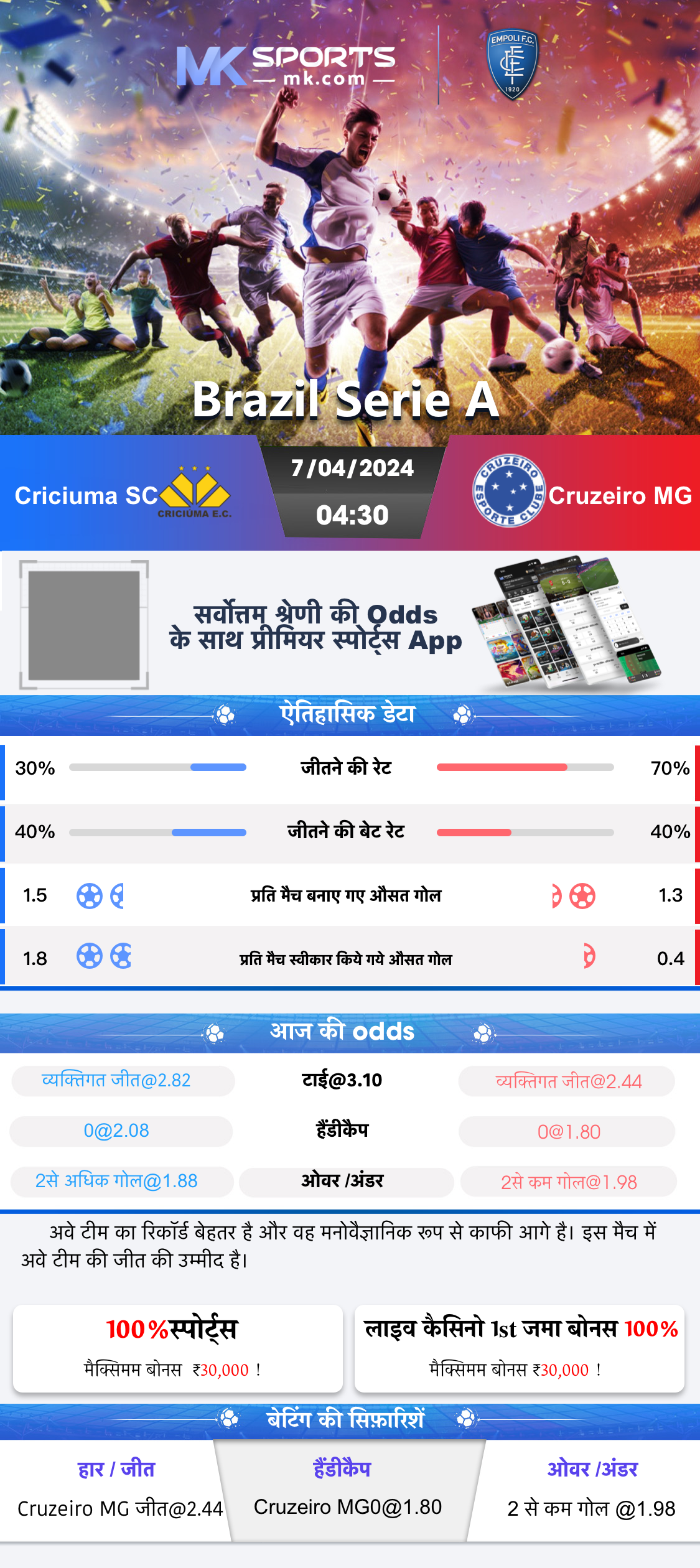 best betting app for cricket