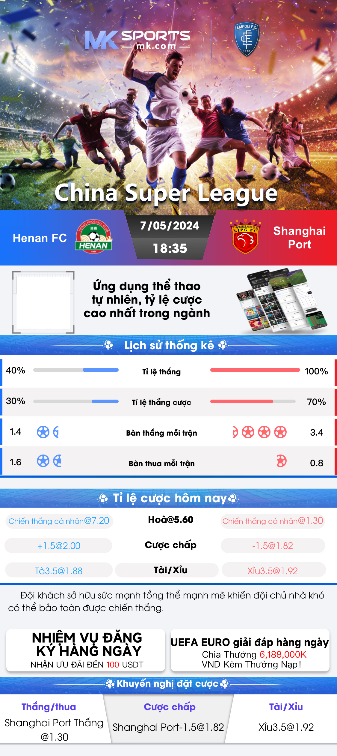 bhutan result daily