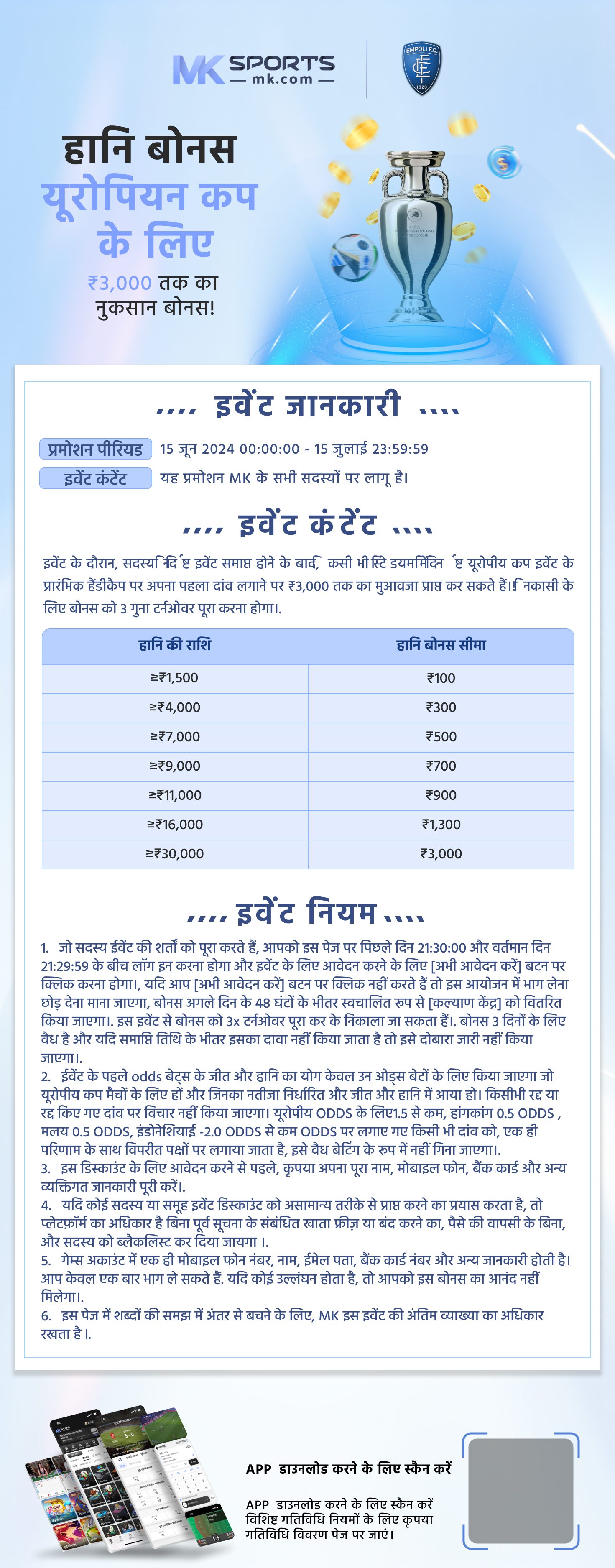 dear lottery result chart april 2023