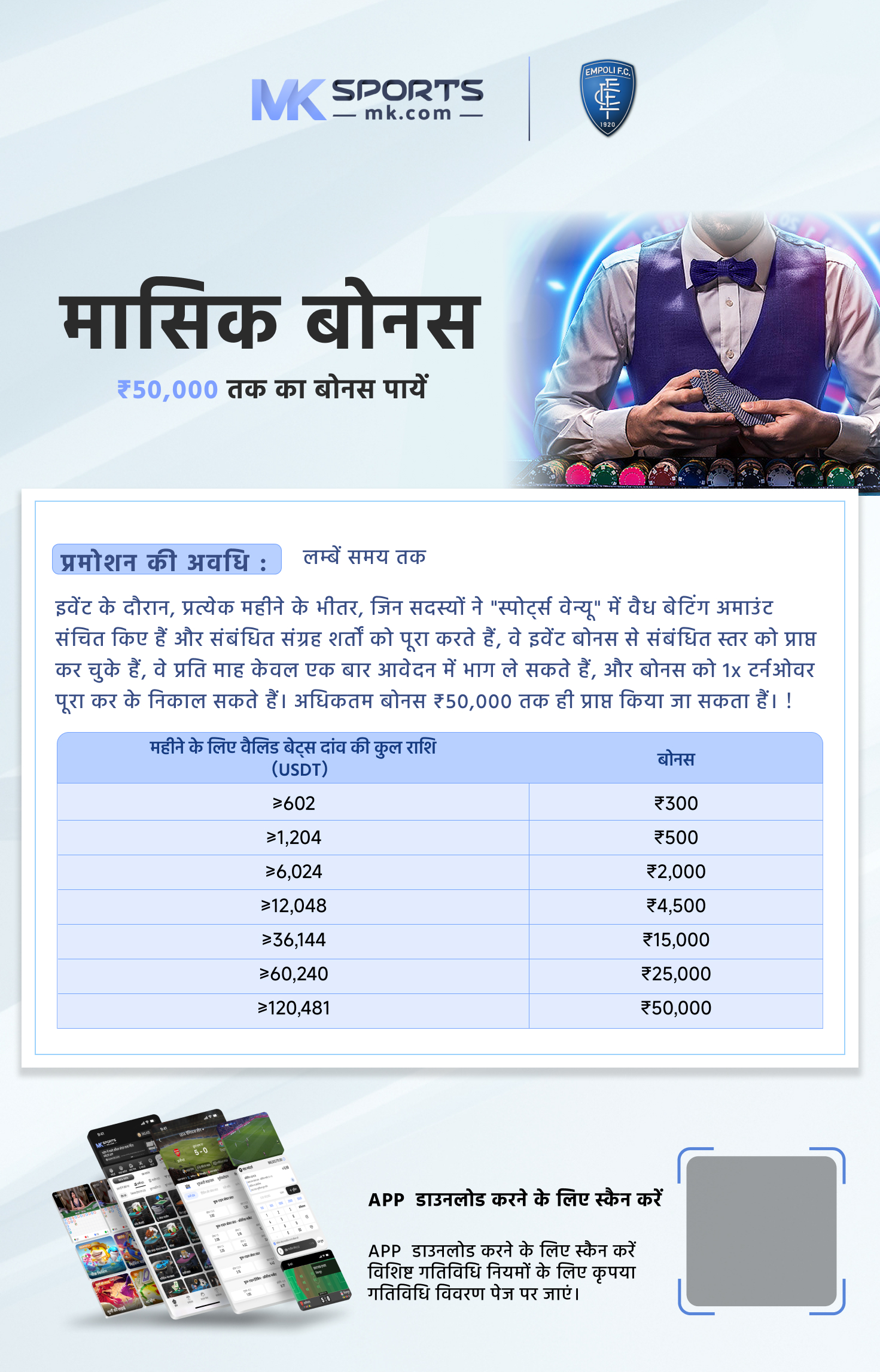 dhanasree lottery