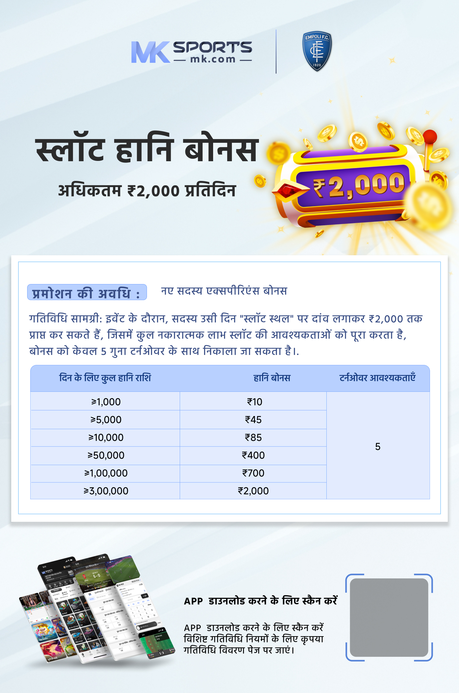 dhankesari lottery result