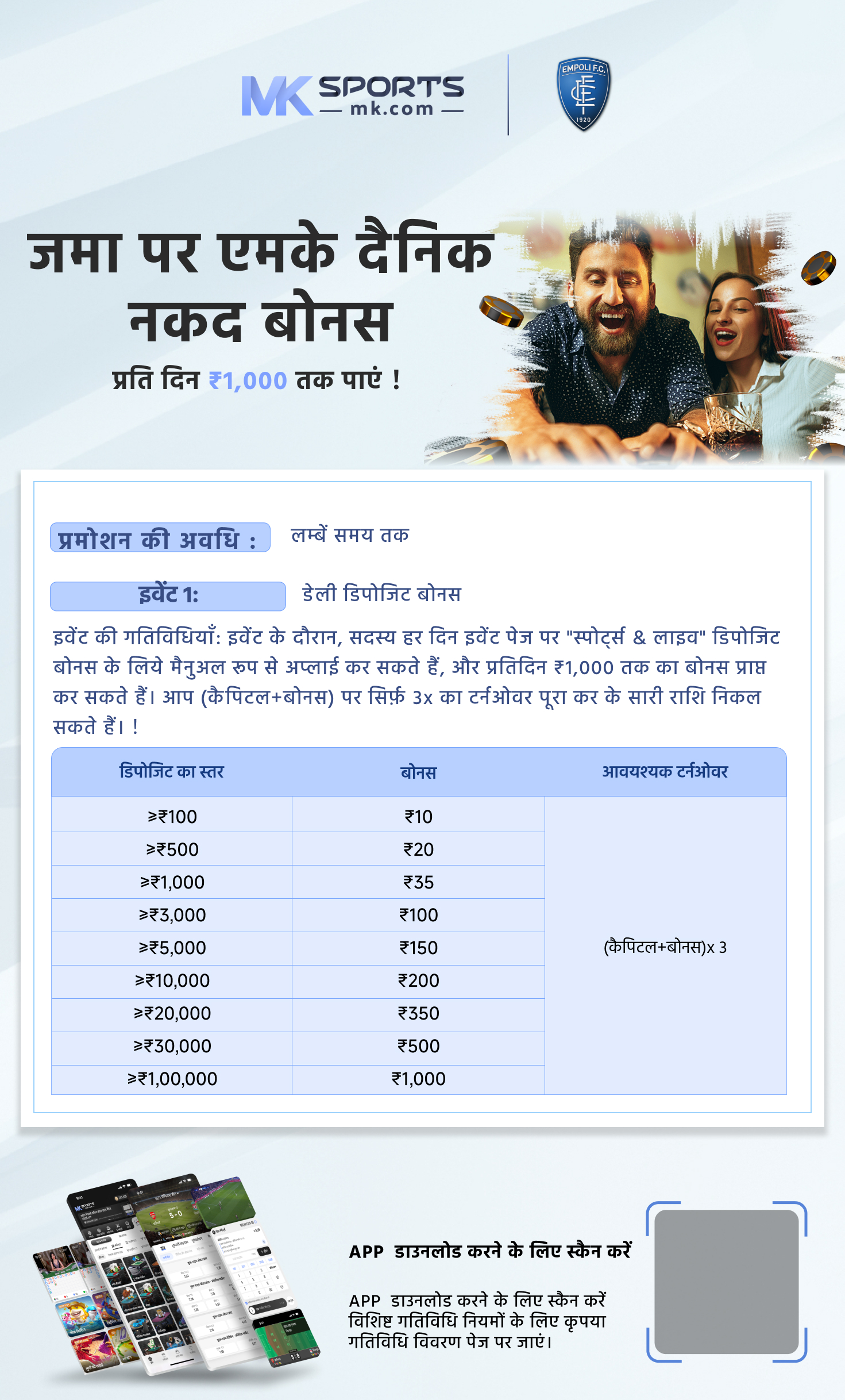 india chetak lottery