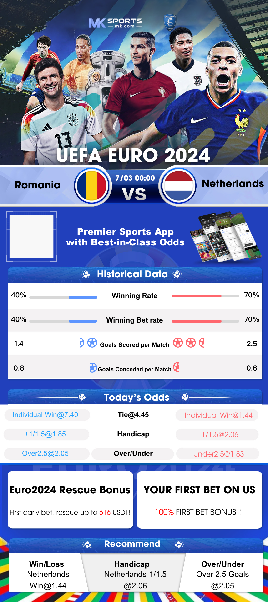 ipl live score pin to screen