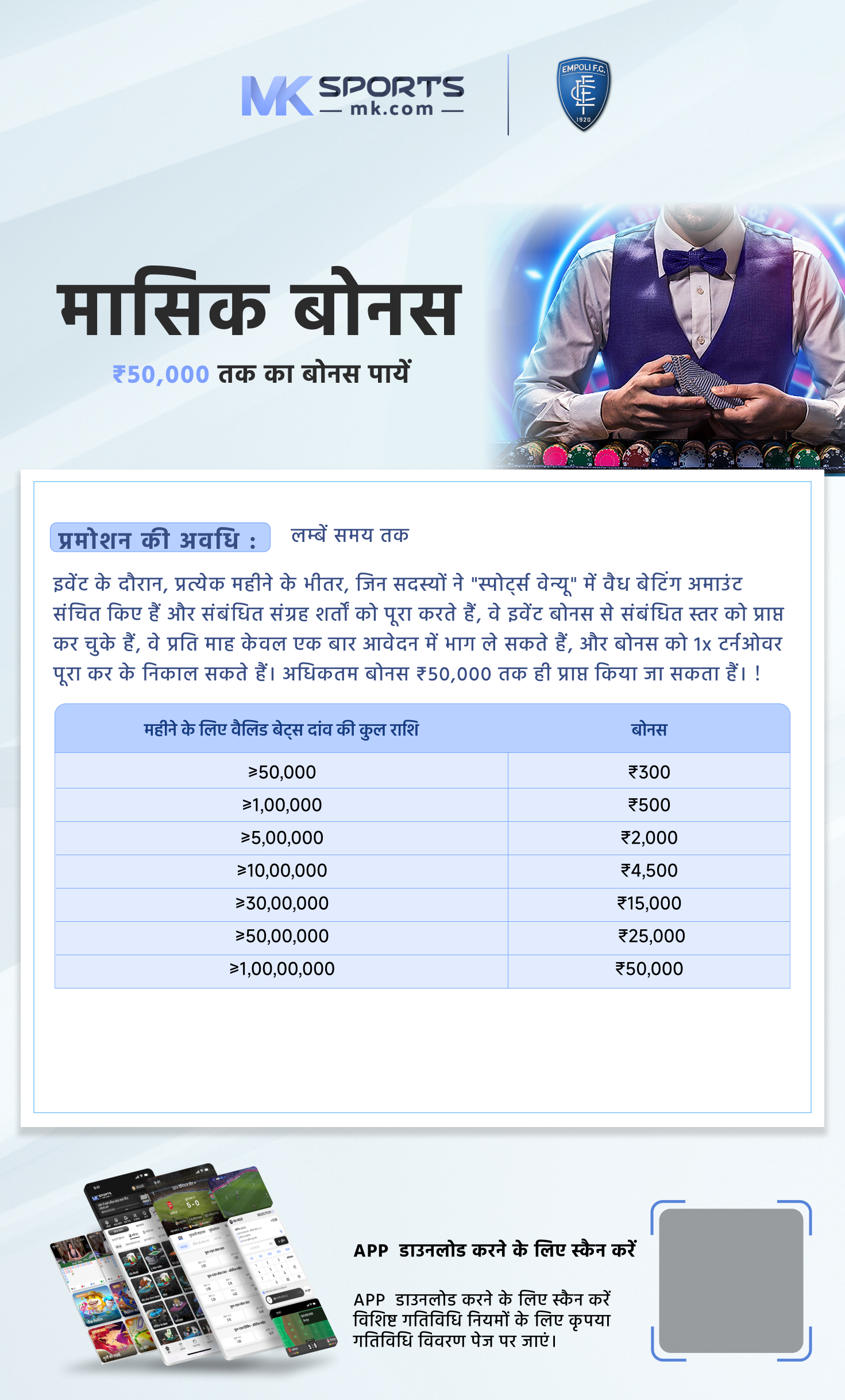 kerala jackpot lottery chart