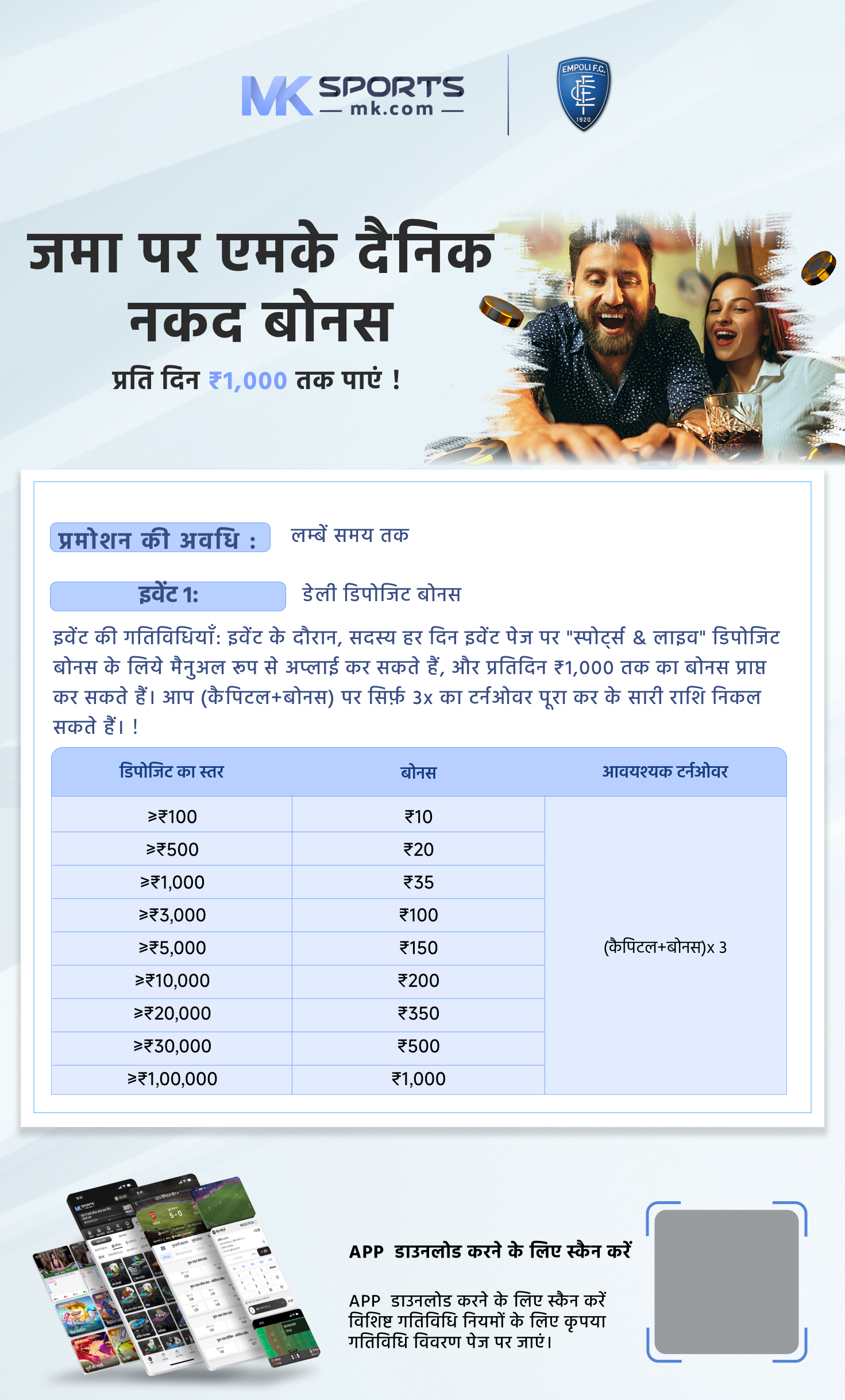 kerala lottery number chart