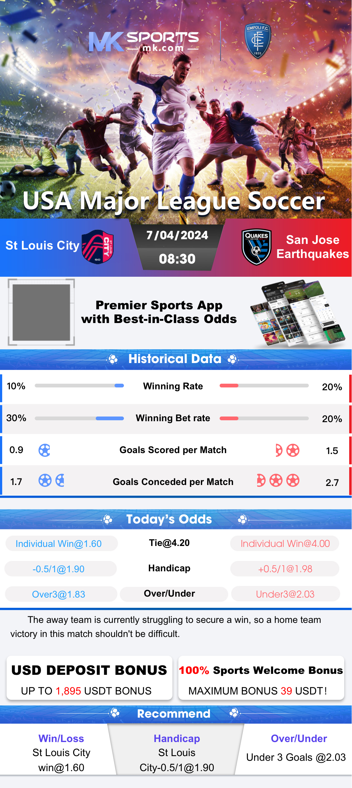 srl live score cricket