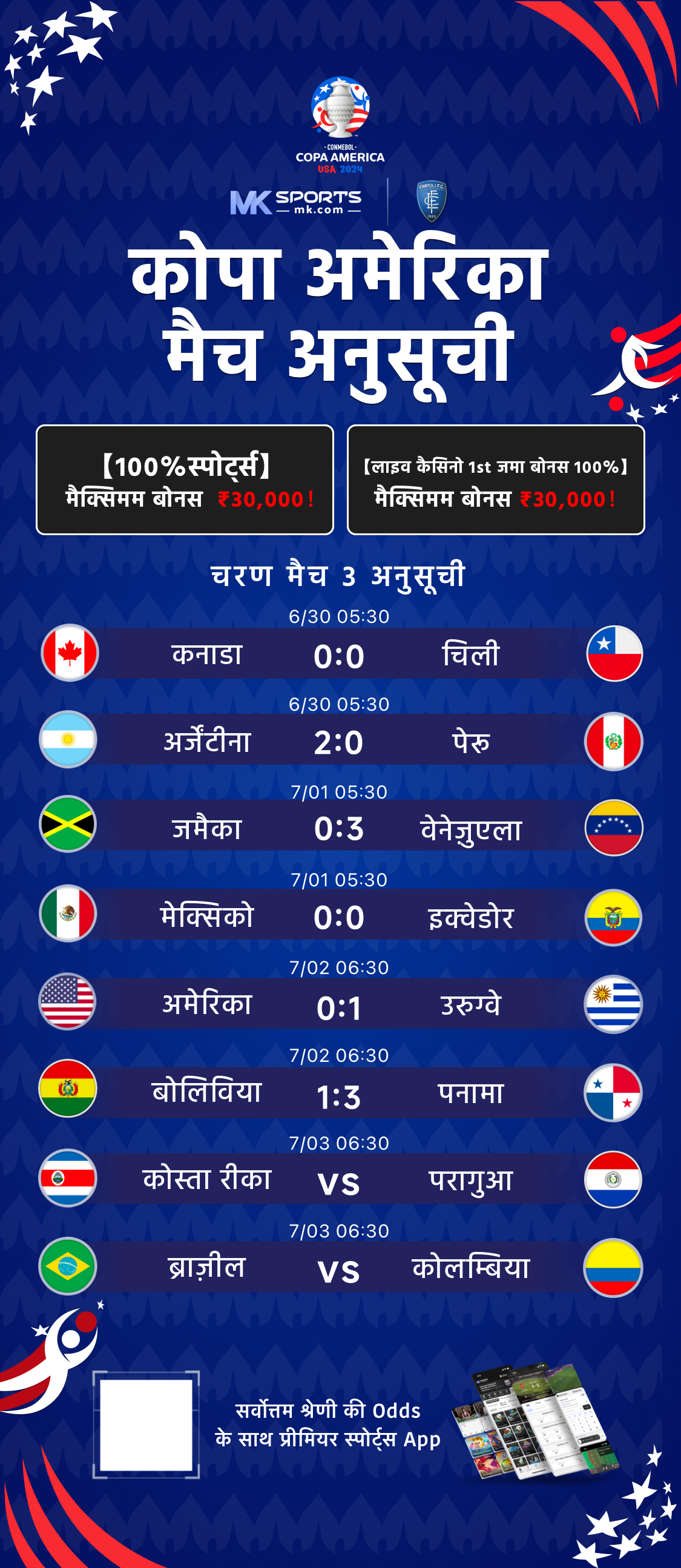 stake betting india