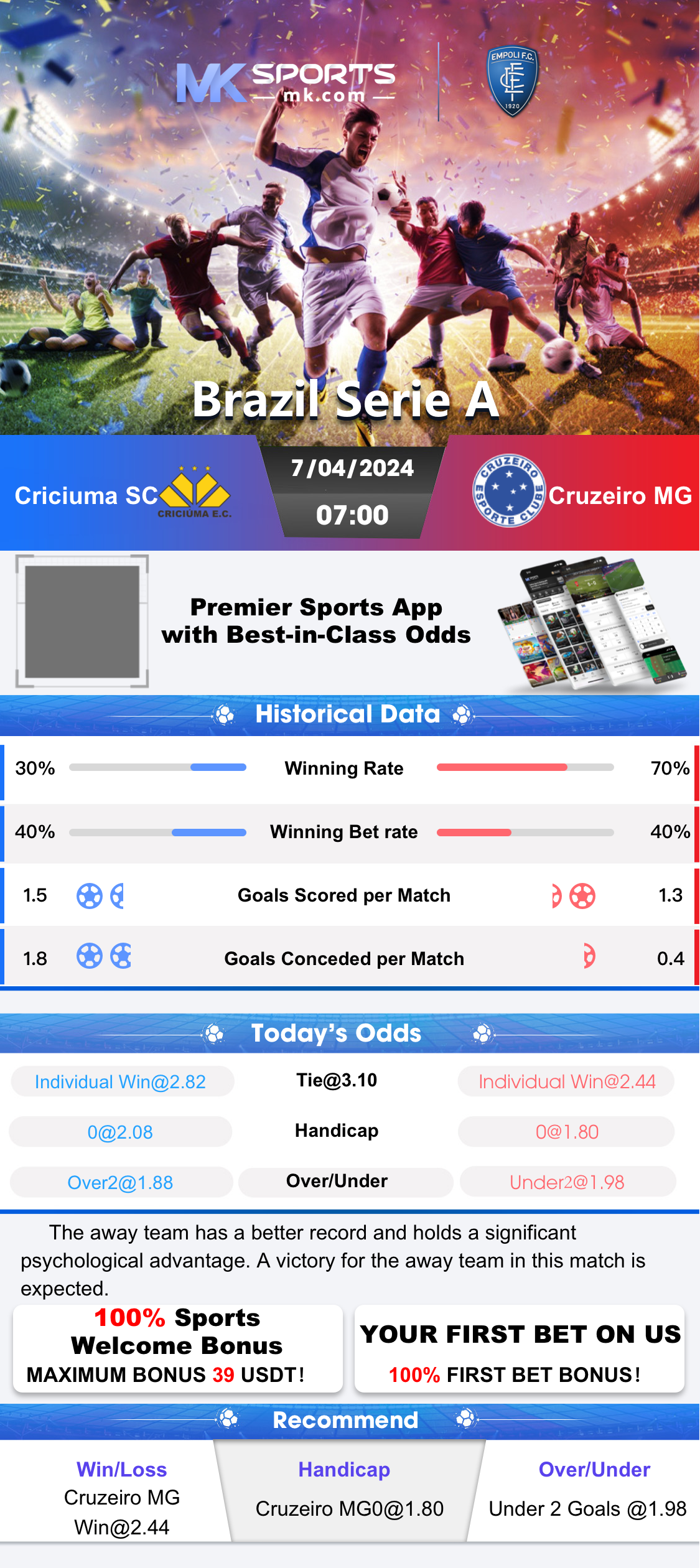 today 1pm result